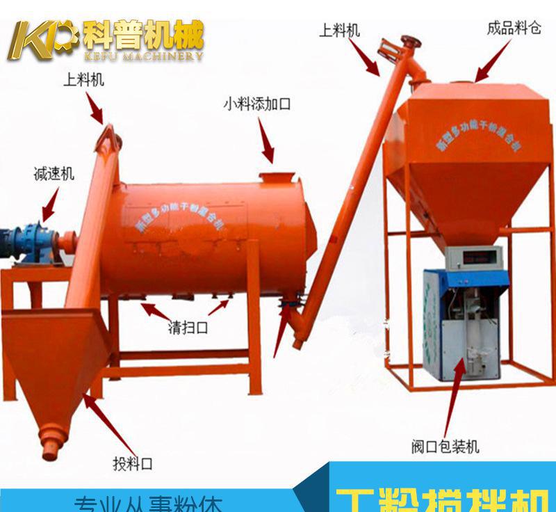 直銷(xiāo)干粉砂漿攪拌機(jī) 干粉砂漿設(shè)備 保溫砂漿設(shè)備 干粉砂漿混合